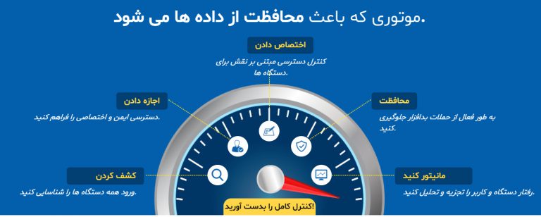 موتوری برای حافظت از سرقت داده‌ها