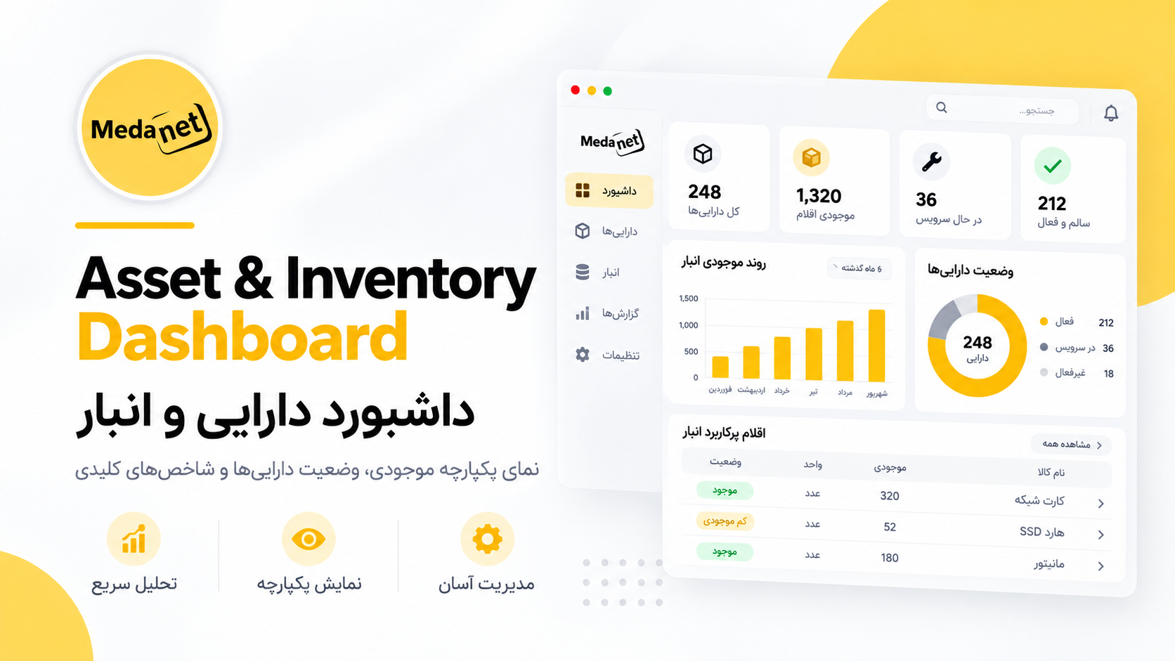 دشبورد دارایی و انبار ServiceDesk Plus